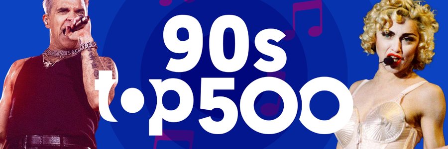 90s Top 500