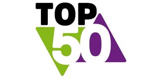 Boef ontvangt ‘538 TOP 50 Beste Hiphop Award’ voor bijzondere prestatie